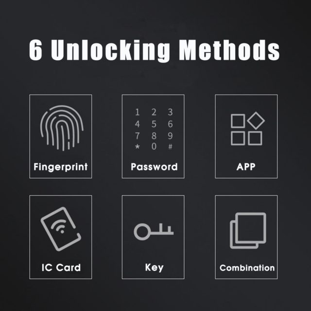 Universal Security Electronic Door Lock for Home Hotel Fingerprint APP Password