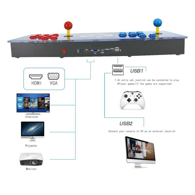 3D Pandora Box WIFI 8,000 games Multiplayer Retro gaming Support 4 Players
